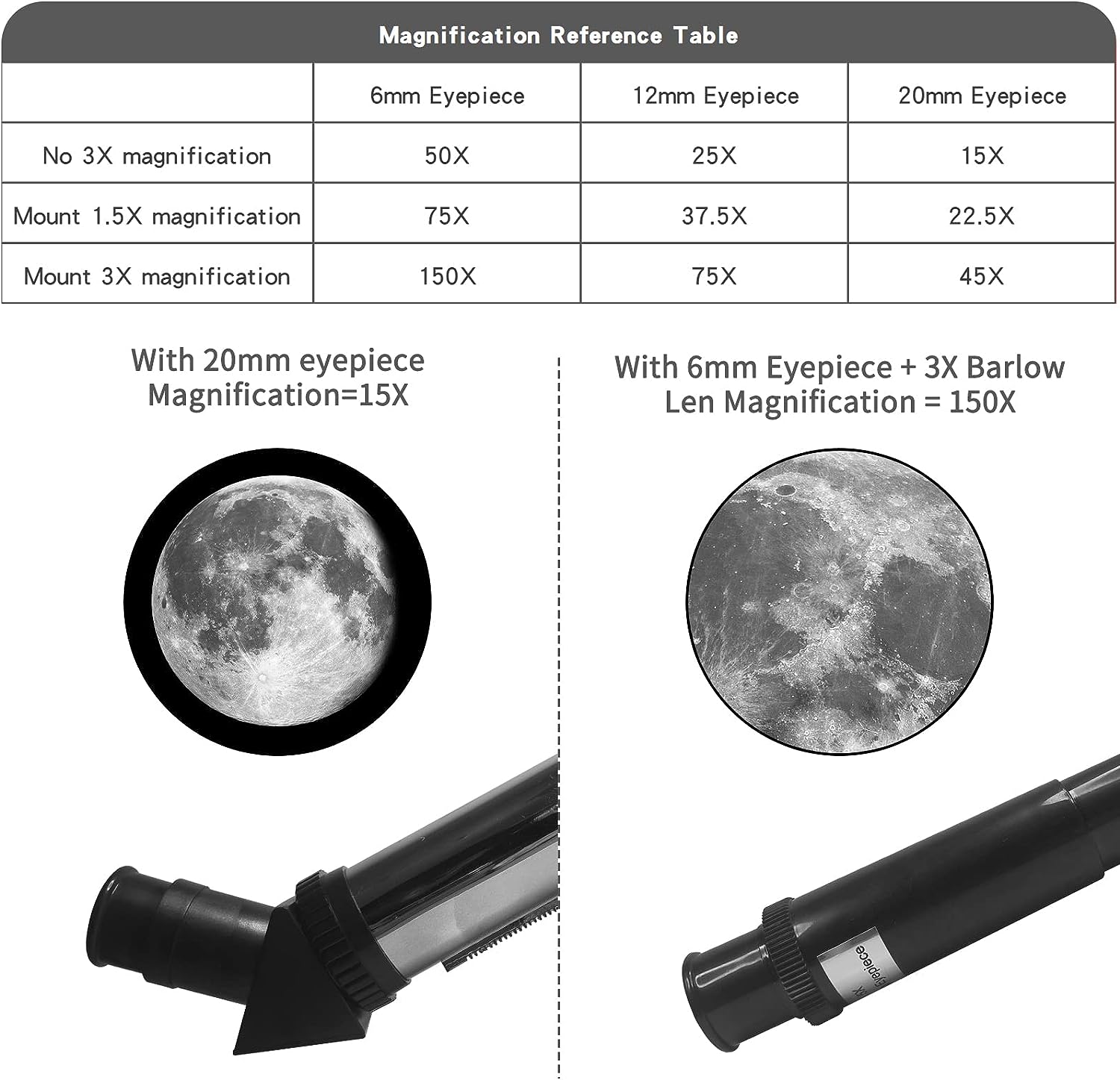 70mm Aperture Professional Astronomy Refractor Telescope Review